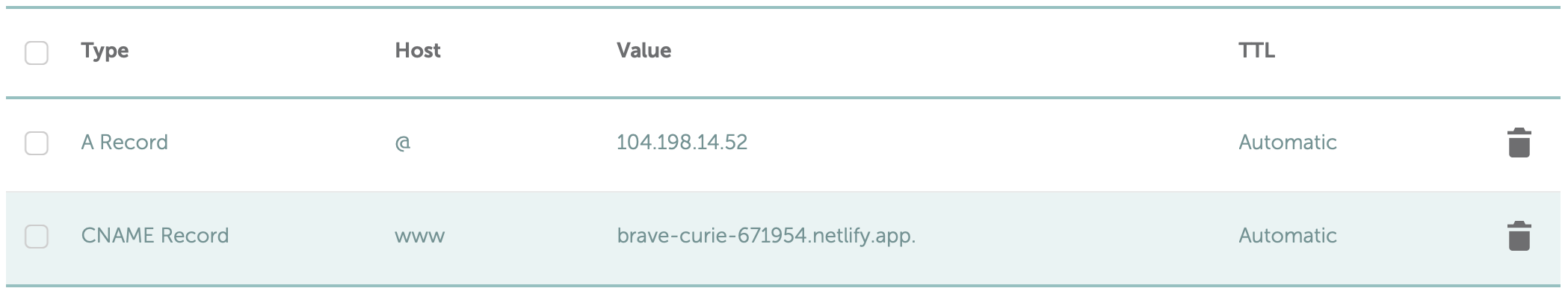 Configure external DNS for a custom domain